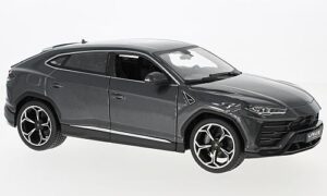 foto_gross Lamborghini Urus 2018 Grijs metallic
