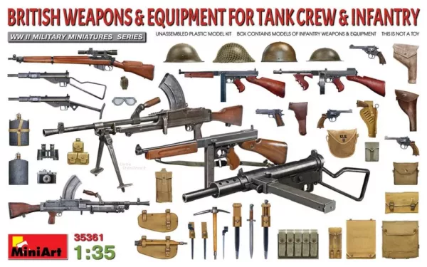 1/35 BRITISH WEAPONS & EQUIPMENT F. TANK CREW