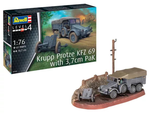 Starter Kit Krupp Protze Kfz 69 with 3.7cm Pak